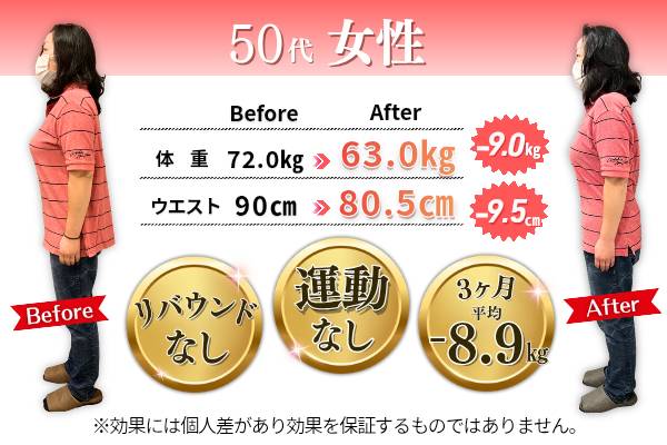 ダイエットビフォーアフター