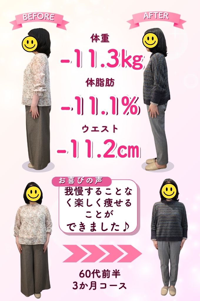 ダイエットBA
