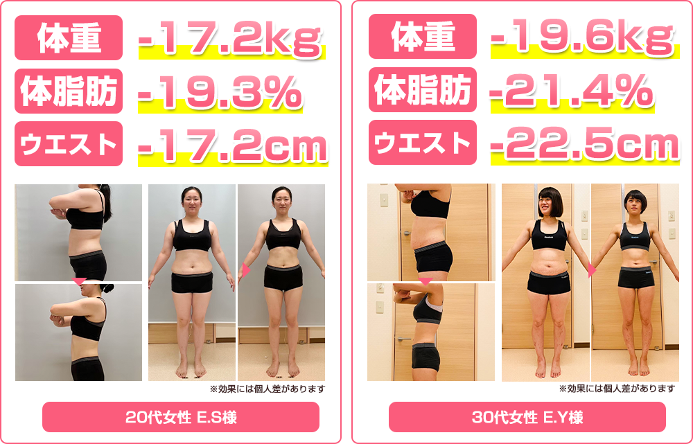 ビフォーアフター