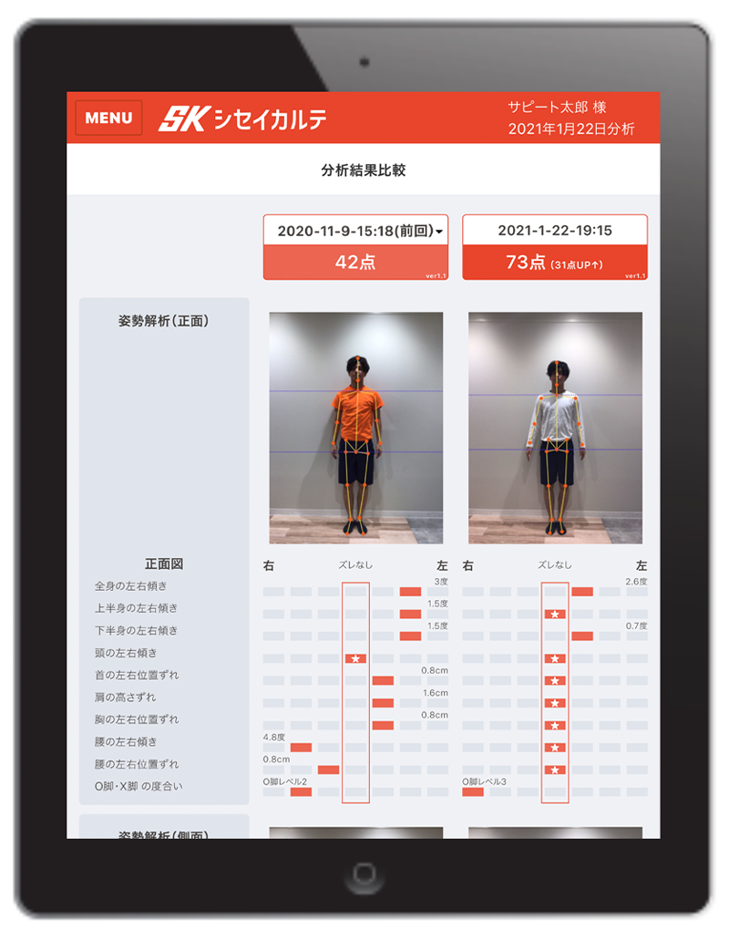 AI姿勢分析結果